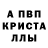 A PVP крисы CK Linda Unrau